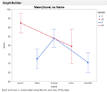 Graph Builder.png