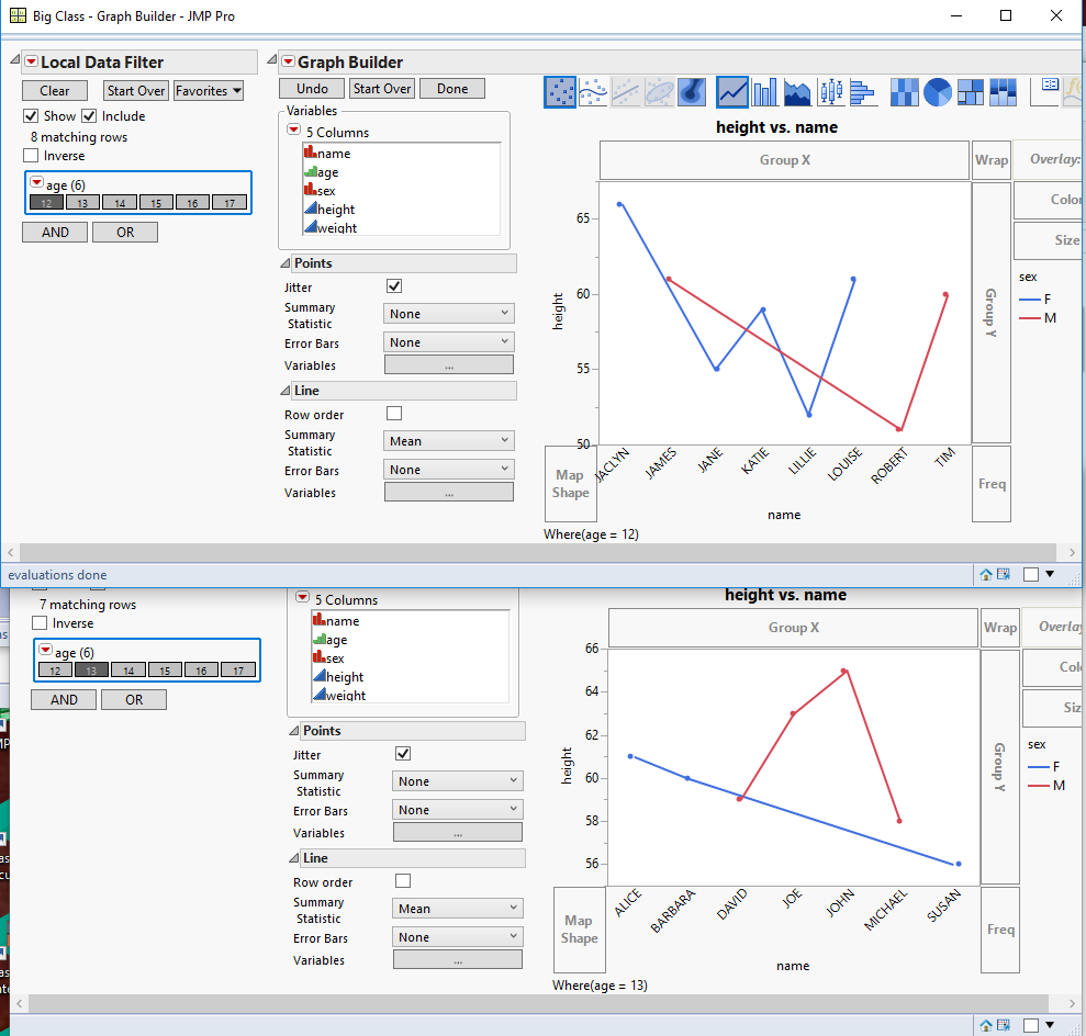 Solved how to plot an overlay variability chart JMP User Community