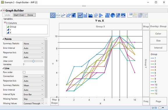 Is there a way to automatically draw ref lines at the peak of curve in a  plot? - JMP User Community