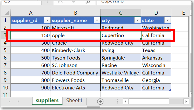 After the SQL Update - red box drawn