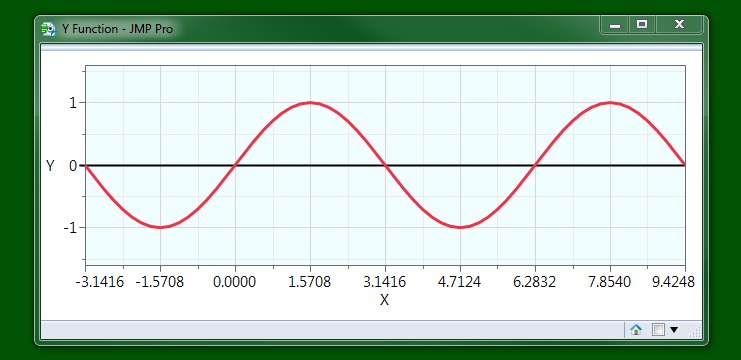 8674_YFunctionGraph.png
