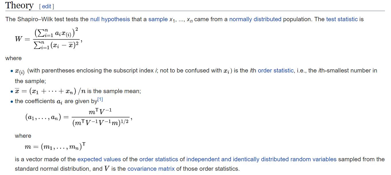 Solved Manual Calculation of the ShapiroWilk Test Statistic JMP