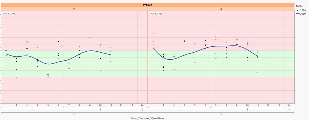 graph pour cibles.jpg