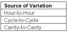 8700_Table 1.JPG