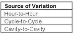 8700_Table 1.JPG