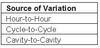 8700_Table 1.JPG