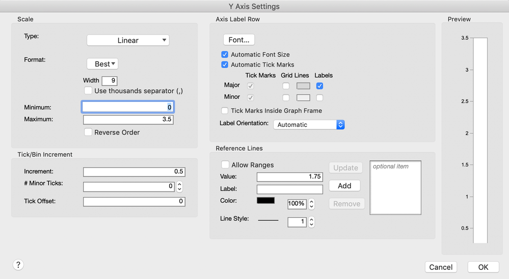 y-axis setting best format