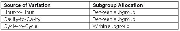 8704_Table 3.JPG