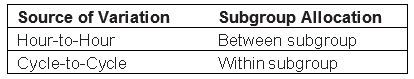 8707_Table 4.JPG