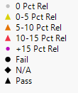 Graph Builder Overlay and Color Legend - JMP User Community