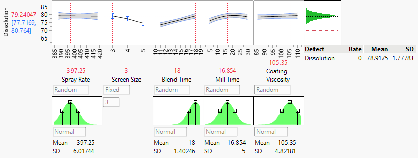 Profiler.png Profiler.png