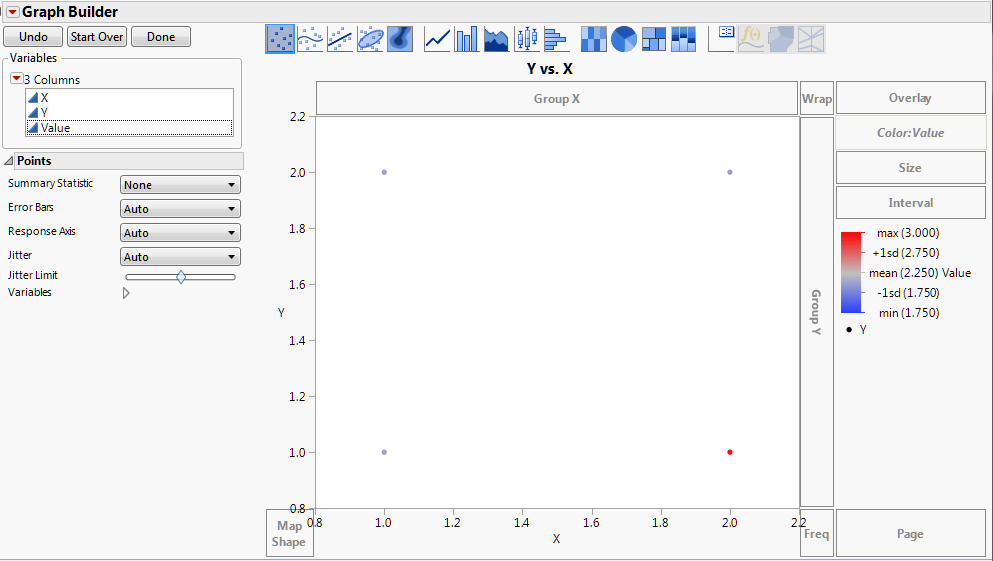 Editing Color Gradient Scale Using JSL - JMP User Community