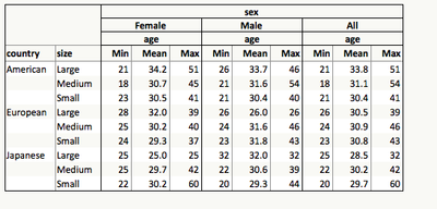 8749_minMeanMax1.png 8749_minMeanMax1.png