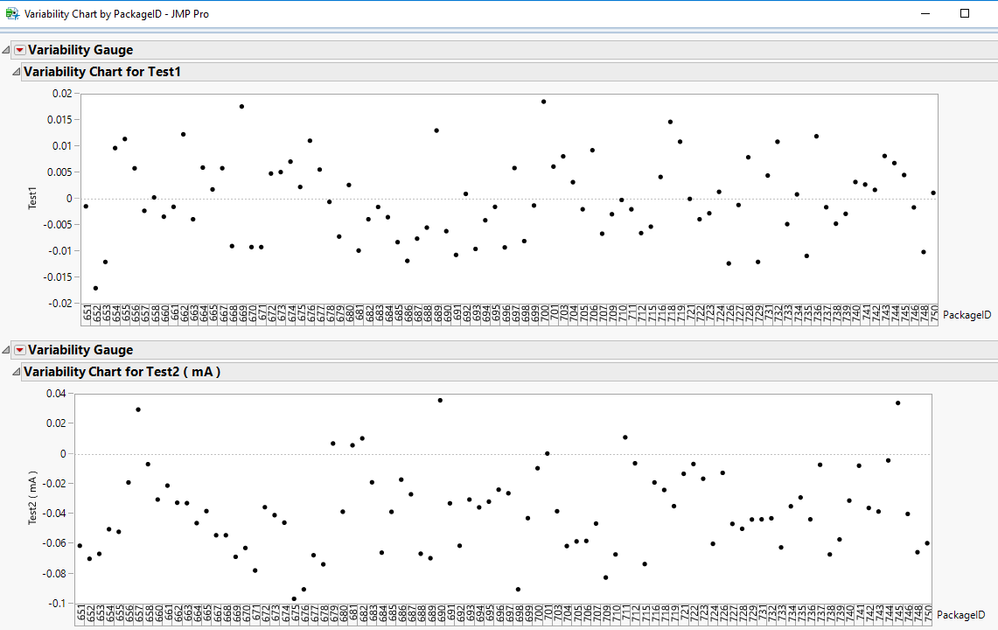 variabilitychart.PNG