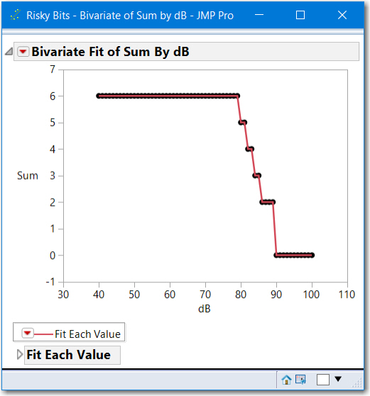 How should i go about storing values? - Scripting Support