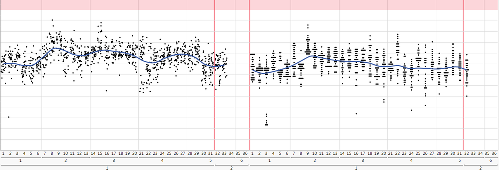 image with differents points.png