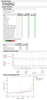 Compare JMP RSM Design to Excel Table