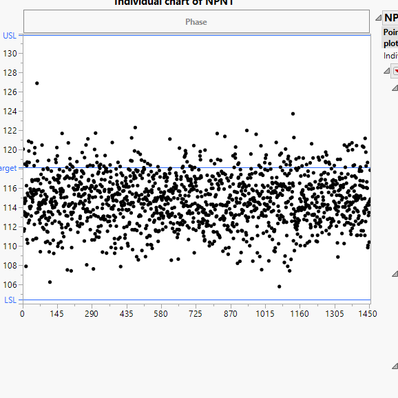 how-to-remove-moving-range-limits-and-center-line-in-control-chart-by