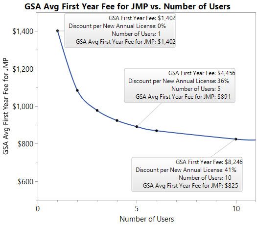 2019 JMP Pricing.jpg