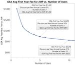 2019 JMP Pricing.jpg