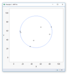 Circle shrunk to fit the points