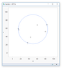 Circle shrunk to fit the points