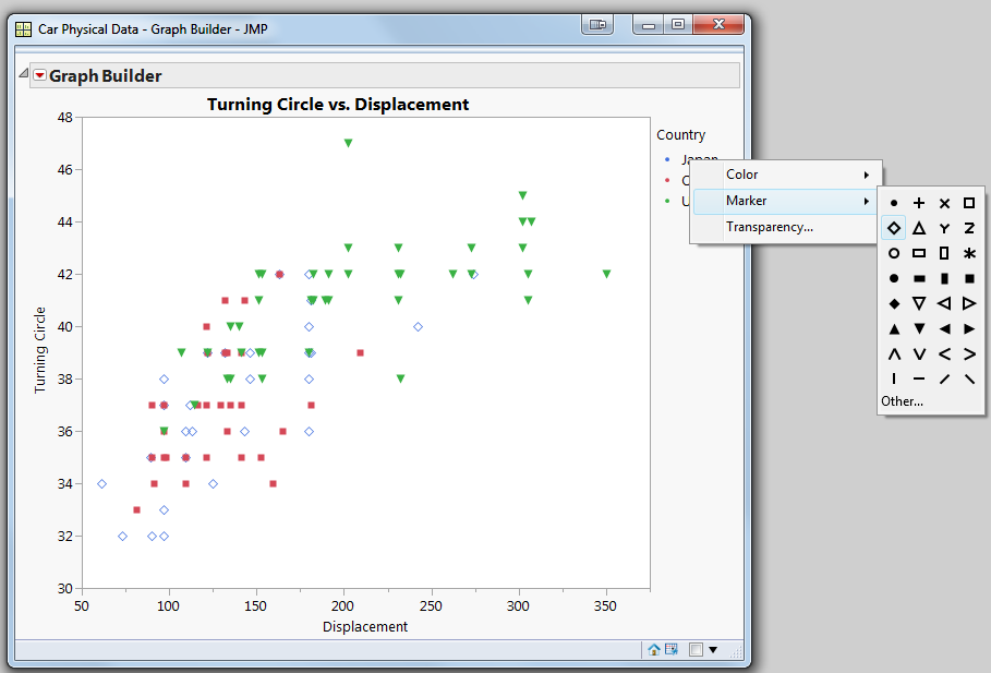Solved: Showing the marker theme specified by Color or Mark by Column ...