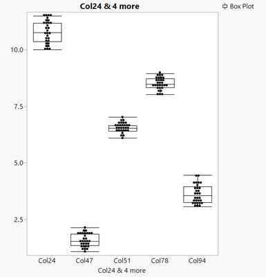 FastBoxPlots.png