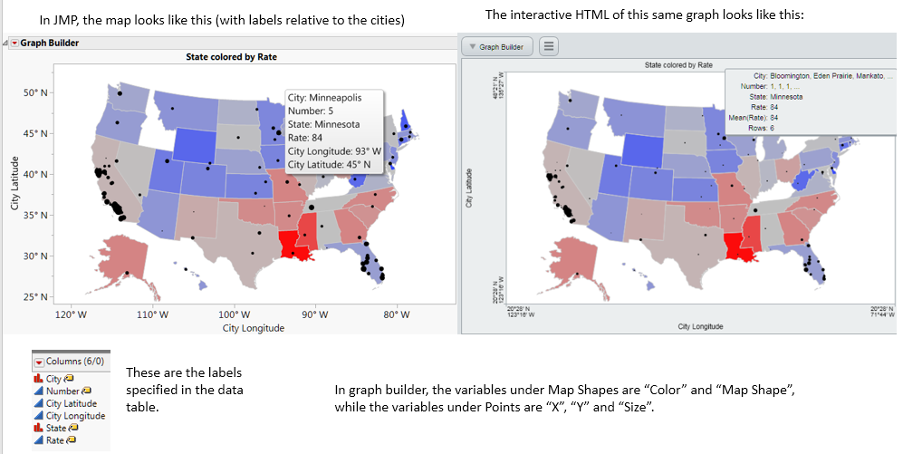 Saving As Interactive Html Changed Map Labels From Cities To States How Can Th Jmp User Community