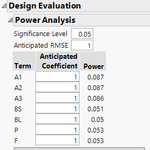 Capture Power 3As.PNG