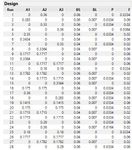 Mix design 28 rows.jpg