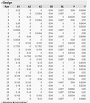 Capture Design 3 factor and interaction.PNG