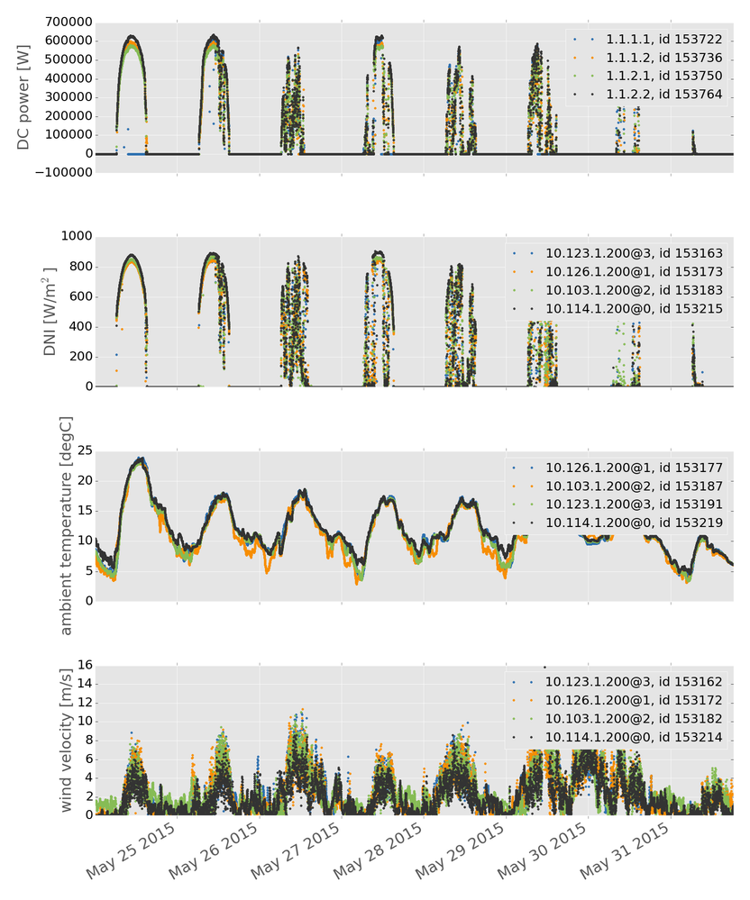 8846_linked x-axis example_rev01.png