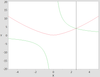8850_intersect.PNG