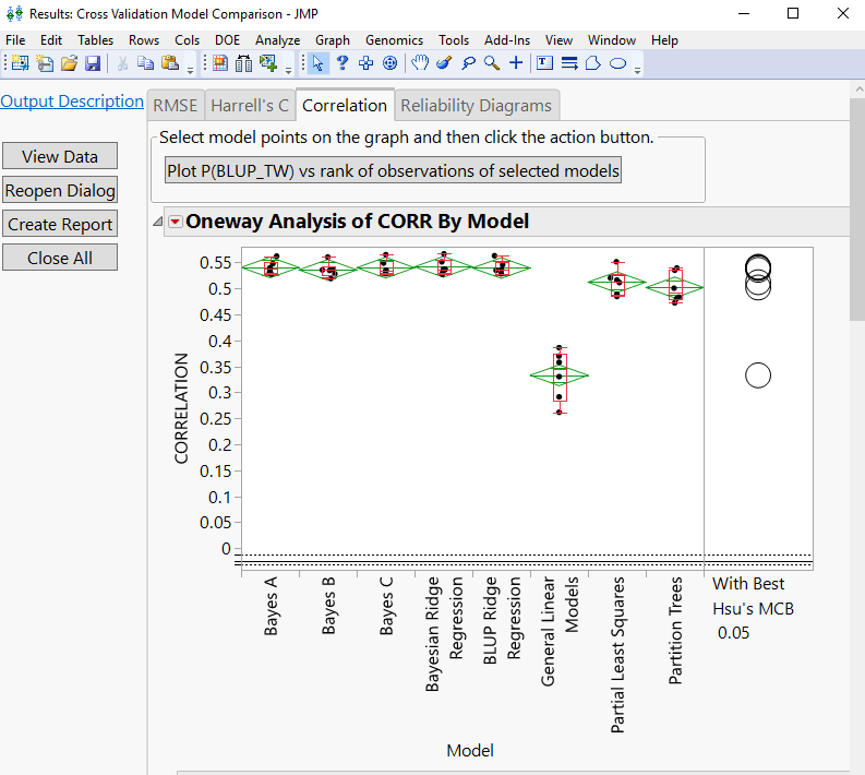 GenomicBayesianAddInFig2.PNG