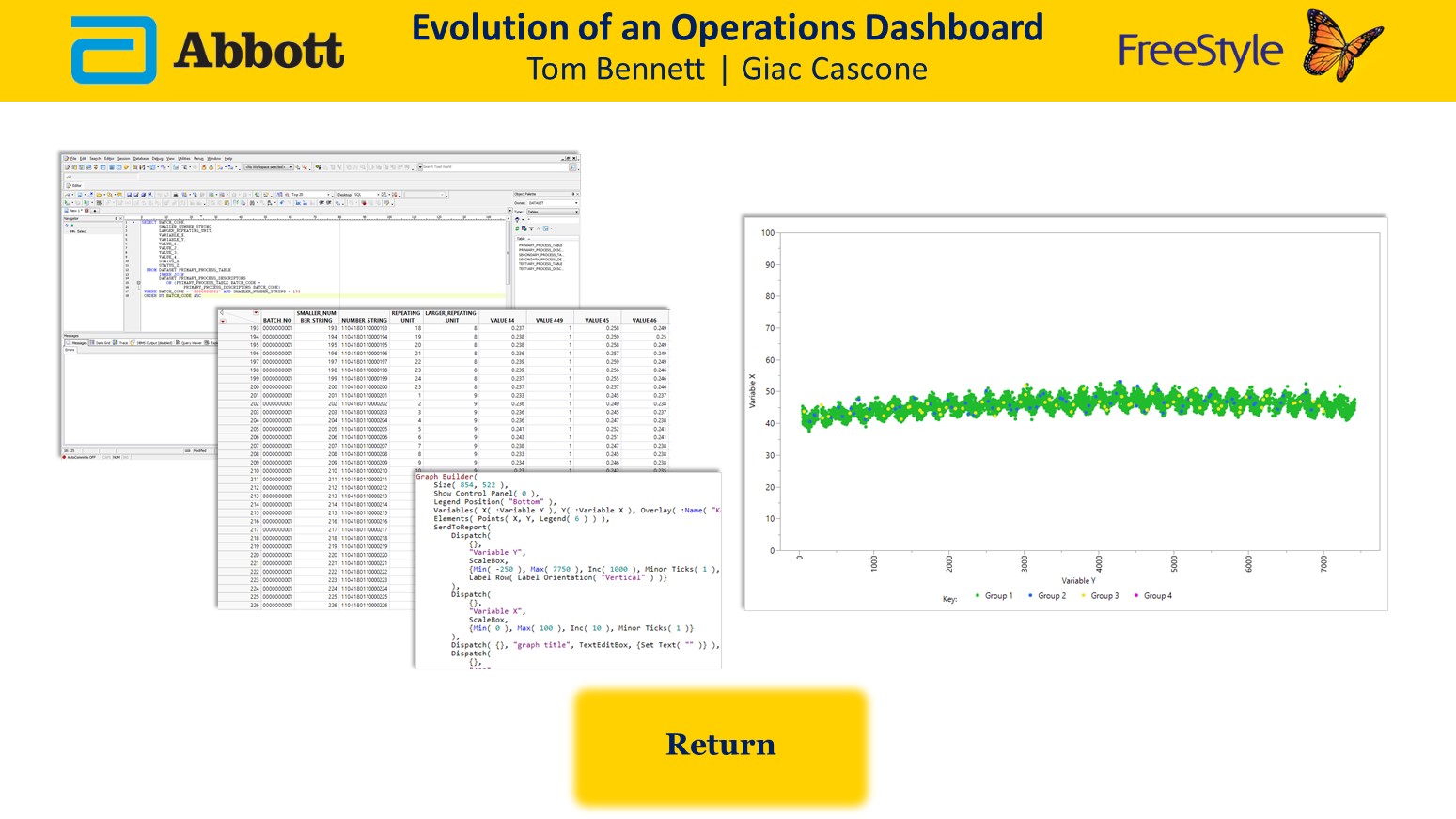 Evolution of an Operations Dashboard ( 2019-EU-EPO-082 ) - JMP User ...
