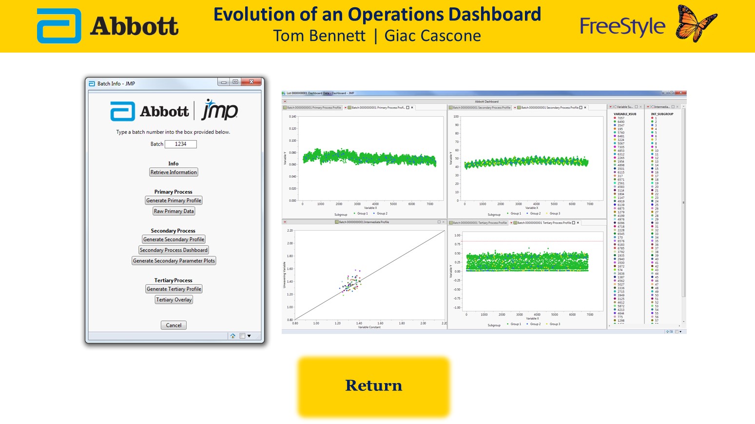Evolution of an Operations Dashboard ( 2019-EU-EPO-082 ) - JMP User ...