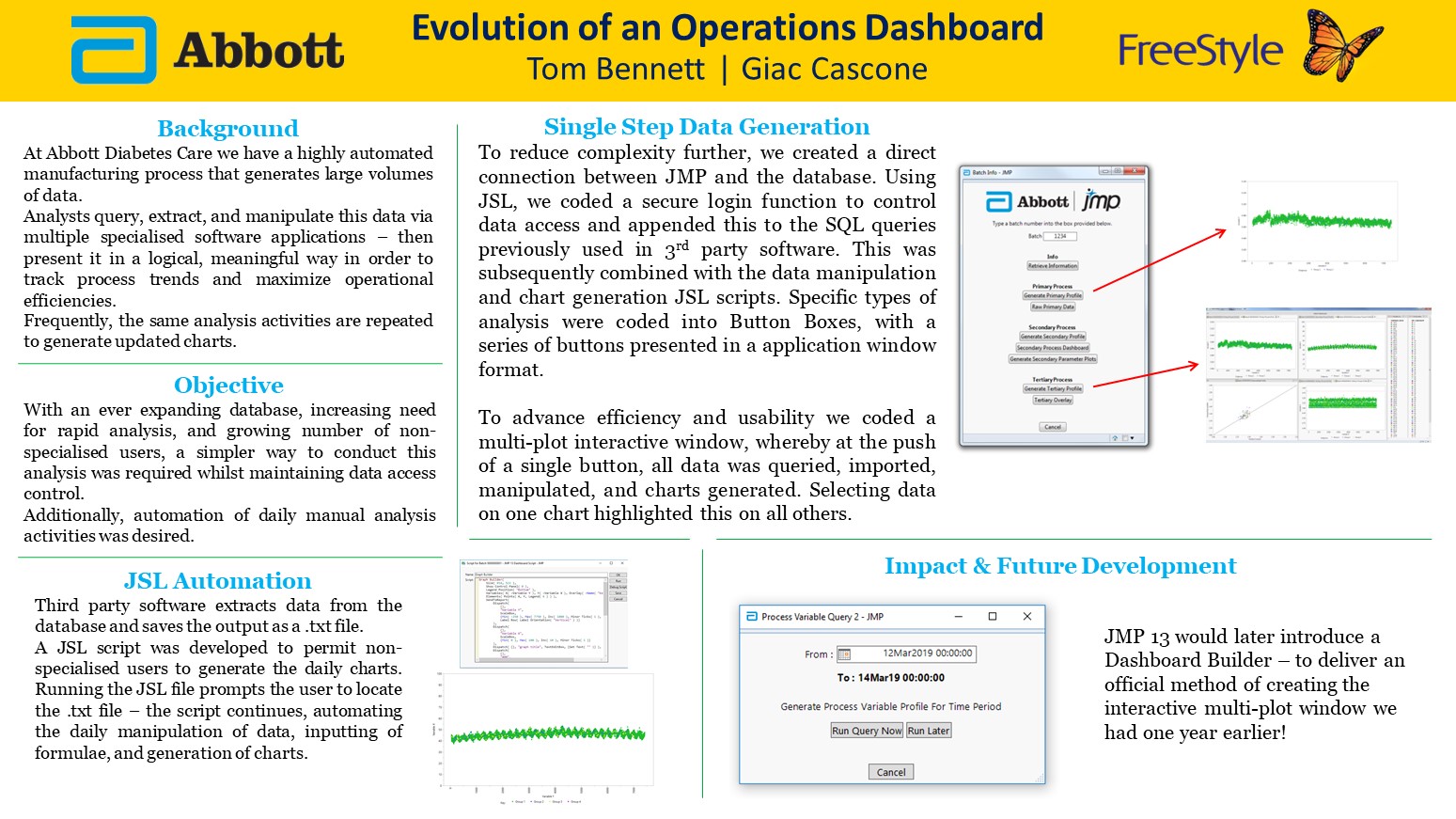 Evolution of an Operations Dashboard ( 2019-EU-EPO-082 ) - JMP User ...
