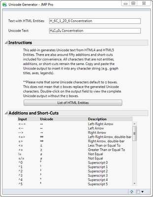 Unicode Generator Add-In JMP Community