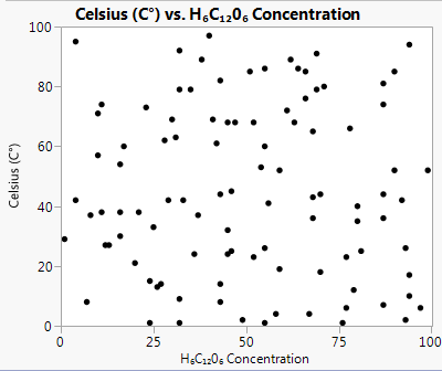 8888_EXAMPLE GRAPH 1.PNG
