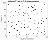 8888_EXAMPLE GRAPH 1.PNG