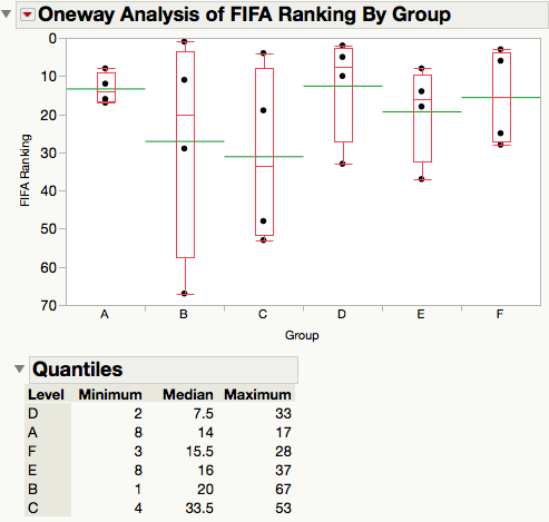 8894_womens group of death.png