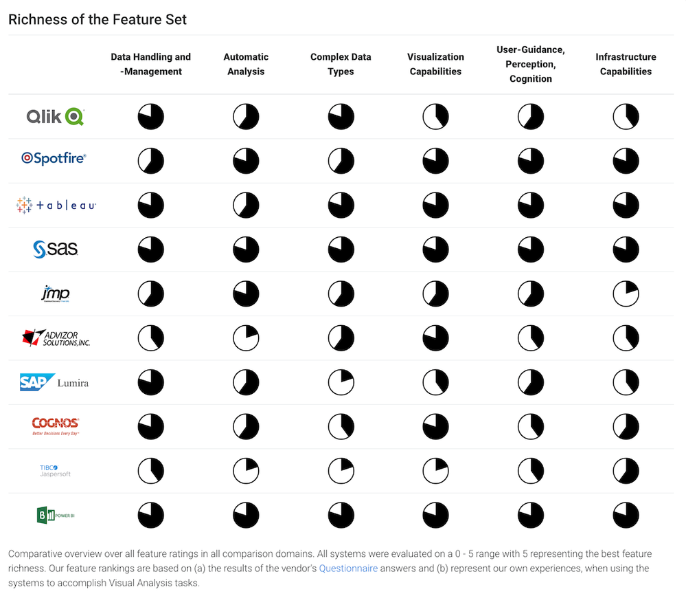 features_pies.png features_pies.png