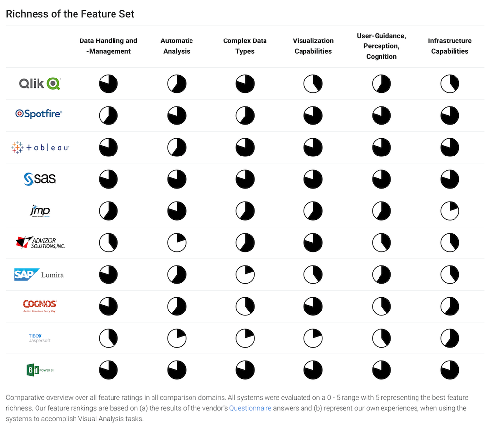 features_pies.png