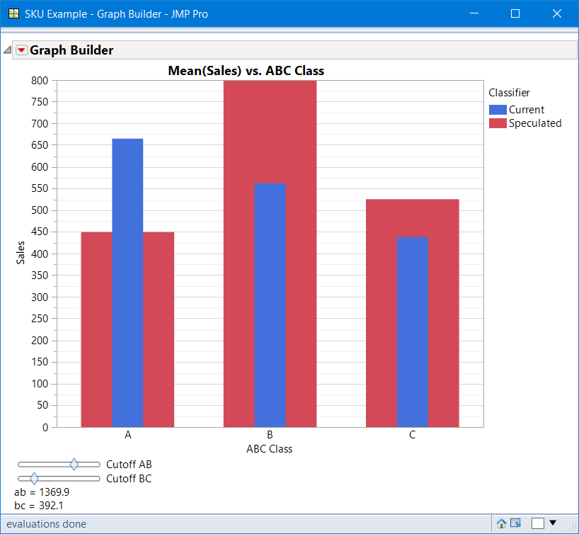 Solved: How to have adjustable variables available in the graph so the ...