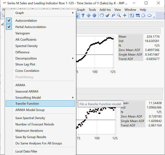 Building Better Forecasting Models With Transfer Functions ( 2019 