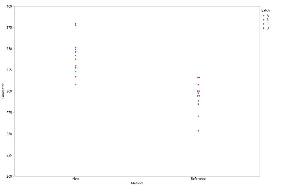 Method comparison.jpg