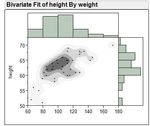 9082_Adding histogram borders to Contour Plot.jpg