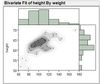 9082_Adding histogram borders to Contour Plot.jpg
