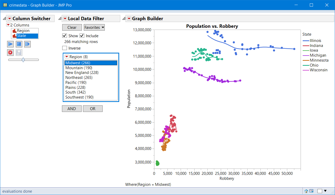 Graph Builder - Overlay by multiple columns - JMP User Community